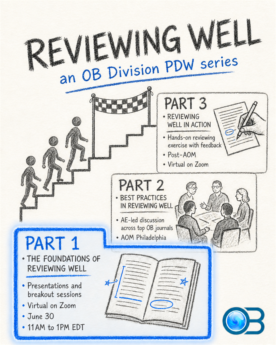 The foundations of reviewing well — series poster